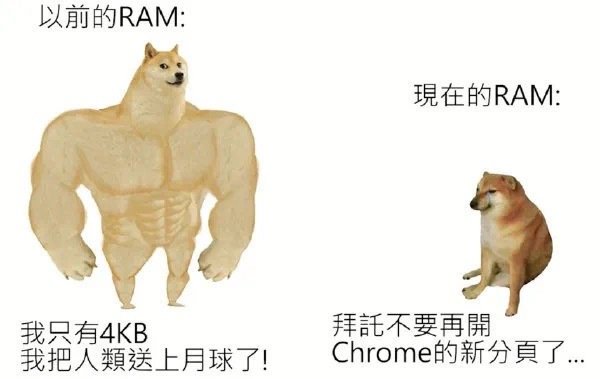 以前的RAM:現在的RAM:我只有4KB拜託不要再開我把人類送上月球了!Chrome 的新分真了 - 肌肉 doge 与小废狗表情包_斗图表情